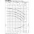CEAM 370/2-C/V performance curve