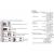 Ebara 3 series Build Options
