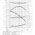 Varisco JE 1 110 Performance Curve