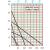 Tellarini ALM 20 Curve