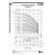 Ebara EVMS 10 Curve